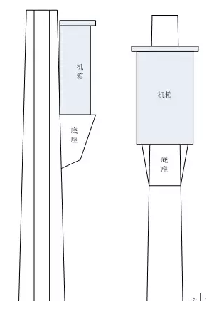 掛桿機(jī)箱生產(chǎn)