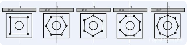 交通標(biāo)志桿件的配套應(yīng)用有哪些？